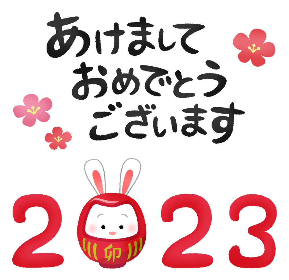 ２０２３年